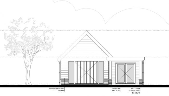 Ontwerp bijgebouw Putten